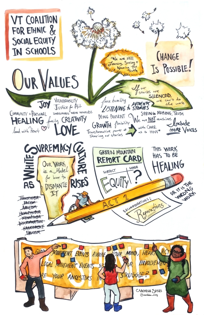Sketchnote illustration for the VT Coalition for Ethnic and Social Equity in Schools welcoming event.