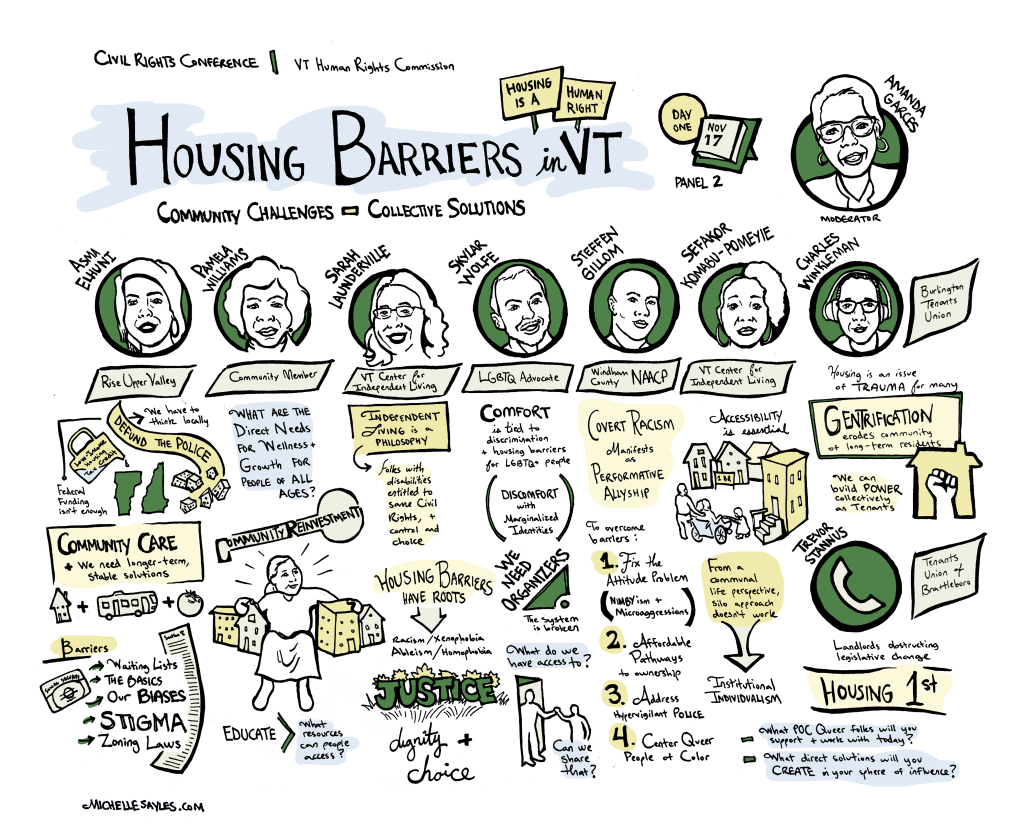 Civil Rights Conference sketchnotes - page 2. "Housing Barriers in VT."