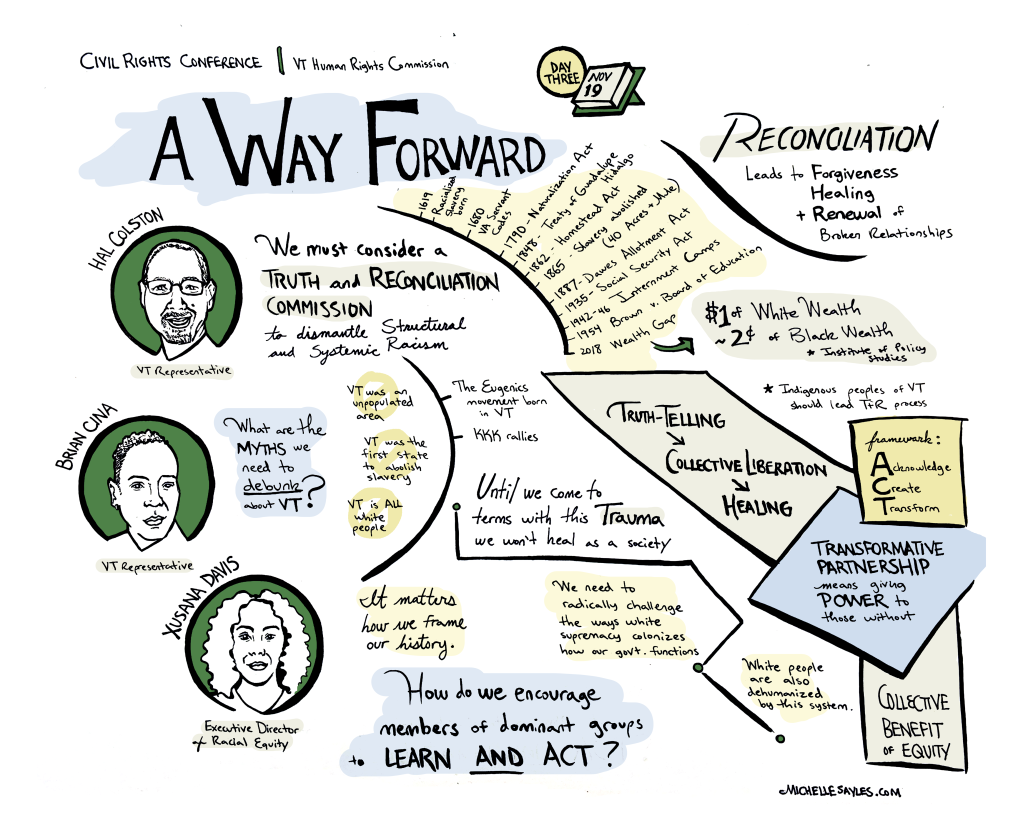 Civil Rights Conference sketchnotes- page 3. "A Way Forward."