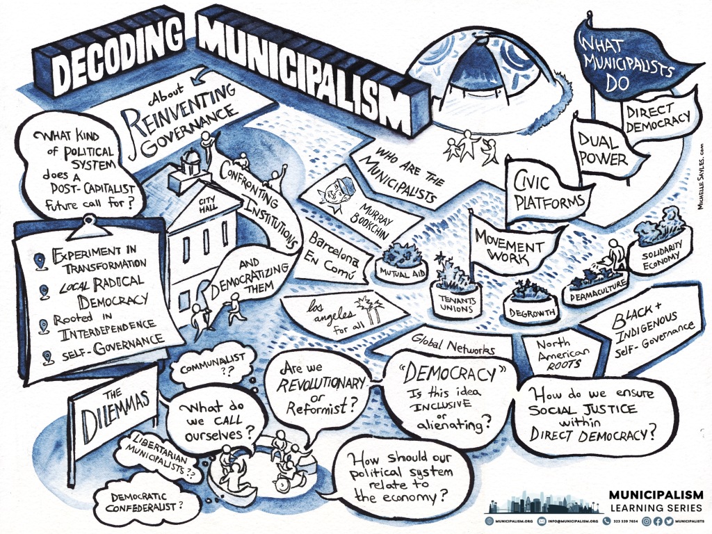 Sketchnote for the Decoding Municipalism session in the Municipalism Learning Series. Shows an aerial view of a community with a city hall, community gardens and an outdoor gathering place. Reads: “Municipalism is about reinventing governance, confronting institutions and democratizing them. It is an experiment in transformation, local radical democracy, and self-governance, rooted in interdependence. Who are the Municipalists: Murray Bookchin; Barcelona en Comu; Los Angeles for All; Global Networks; and North American roots in Black and Indigenous self-governance. What municipalists do: Direct democracy, dual power, civic platforms, and movement work (includes supporting mutual aid, tenants unions, degrowth, permaculture, and solidarity economy projects). Dilemmas: What kind of political system does a post-capitalist future call for? What do we call ourselves? Are we revolutionary or reformist? How should our political system relate to the economy? Democracy: Is this idea inclusive or alienating? How do we ensure social justice within direct democracy?
