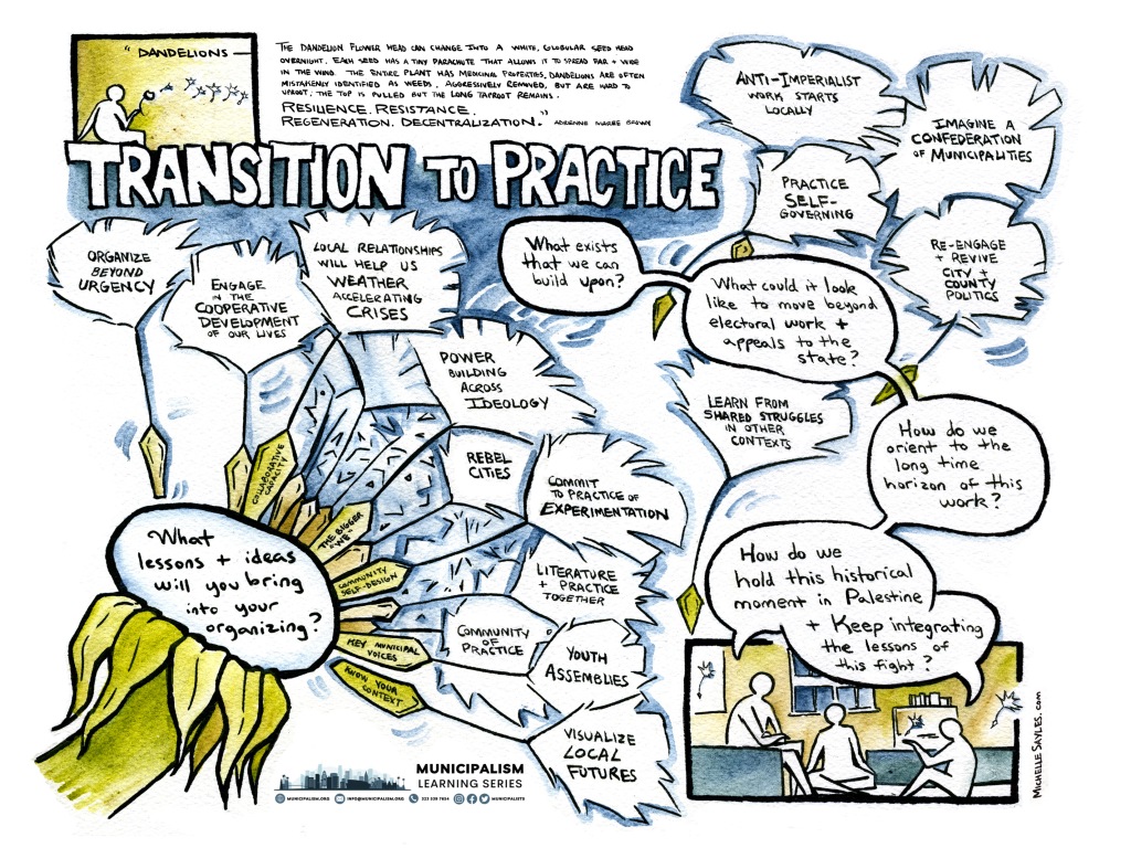 Sketchnote for the Transition to Practice session in the Municipalism Learning Series. Quote from Adrienne Maree Brown: "Dandelions -The dandelion flower head can change into a white, globular seed head overnight. Each seed has a tiny parachute that allows it to spread far and wide in the wind. The entire plant has medicinal properties. Dandelions are often mistakenly identified as weeds, aggressively removed, but are hard to uproot; the top is pulled but the long taproot remains. Resilience. Resistance. Regeneration. Decentralization." What lessons and ideas will you bring into your organizing? Organize beyond urgency. Engage in the cooperative development of our lives. Local relationships will help us weather accelerating crises. Power building across ideology. Rebel cities. Commit to practice of experimentation. Literature and practice together. Community of practice. Youth assemblies. Visualize local futures. Anti-Imperialist work starts locally. Practice self-governing. Imagine a confederation of municipalities. Re-engage and revive city/county politics. Learn from shared struggles in other contexts. A trio sits in conversation indoors: What exists that we can build upon? What could it look like to move beyond electoral work and appeals to the state? How do we orient to the long time horizon of this work? How do we hold this historical moment in Palestine and keep integrating the lessons of this fight?